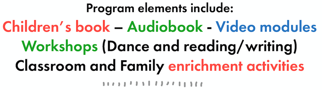 Program elements Program elements